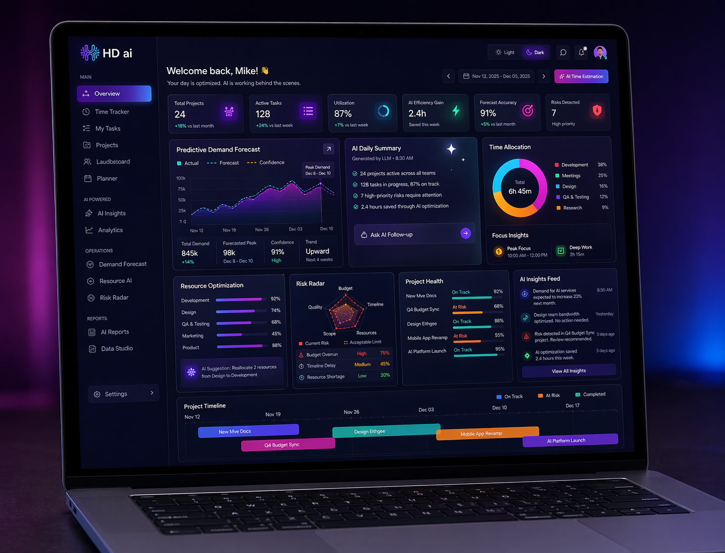 AI Ops Dashboard